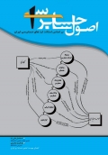 اصول حسابرسی(1)